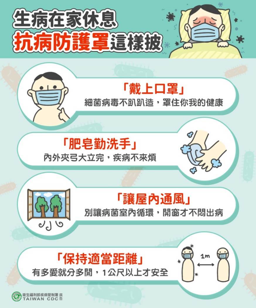 生病在家休息，抗病防護罩這樣披
