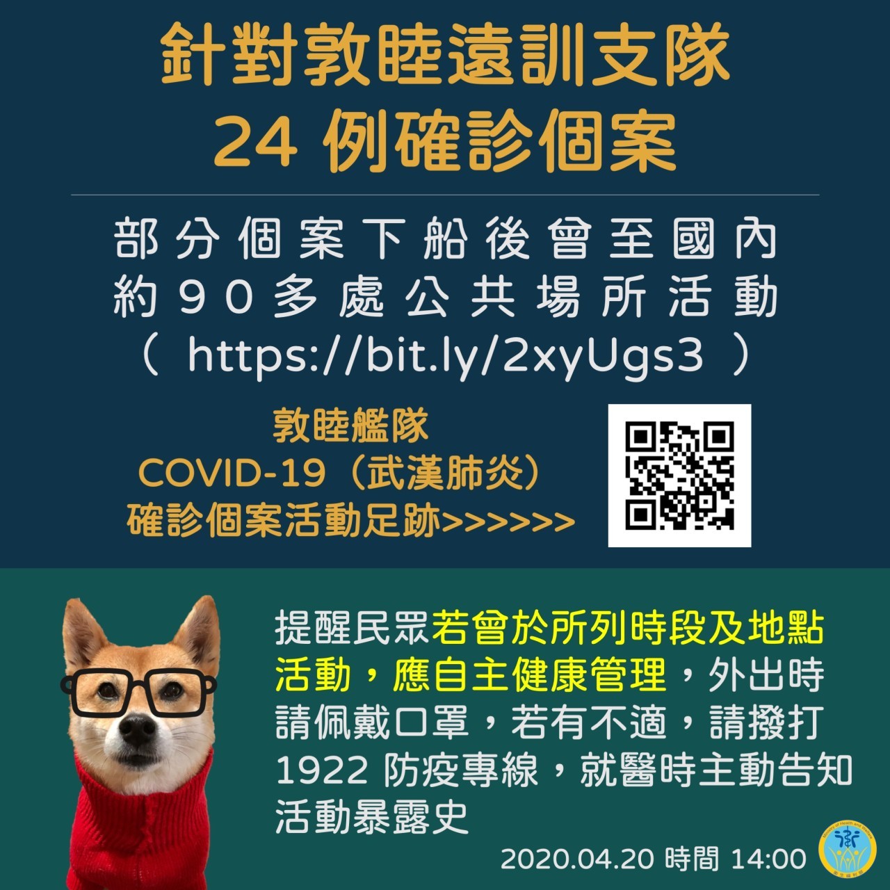 針對敦睦遠訓支隊24例確診個案